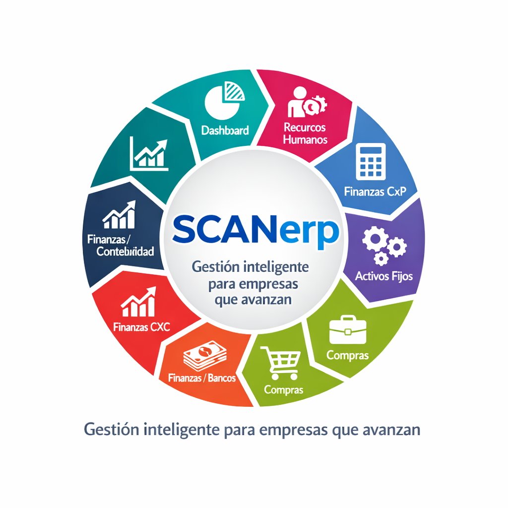 SCAN ERP